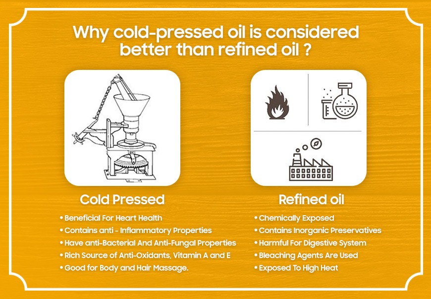 Difference Between Cold Pressed and Wood Pressed Oil VS OilMill